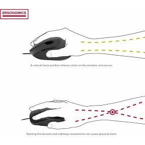 Miš SPEEDLINK Piavo, Vertikalni ergonomski, 2400 dpi, USB, gumirani, crni