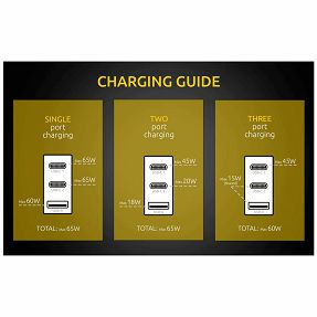 (Intenso) Punjač kučni, brzi, 1 x USB-A, 2 x UCB-C, 3A, 65W - Power Adapter W65ACC GaN