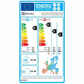 Electrolux Klima uređaj, 24000Btu, -20°, R32, HTP DC INVERTER, A++ - EACS/I-24HTP/HC/N8 EEC