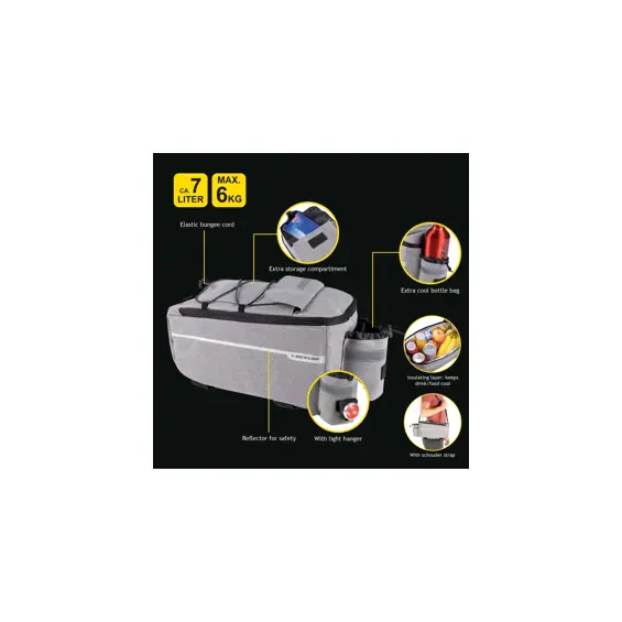 8711252473772dunlop-termoizolacijska-torba-za-straznji-nosac-31806-473772.webp
