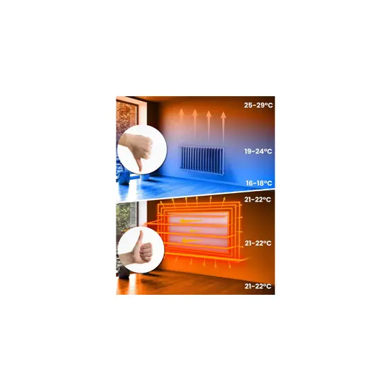 berdsen-bd-987-infracrveni-panel-800-w-wi-fi-bijeli-11001-bd-987.webp