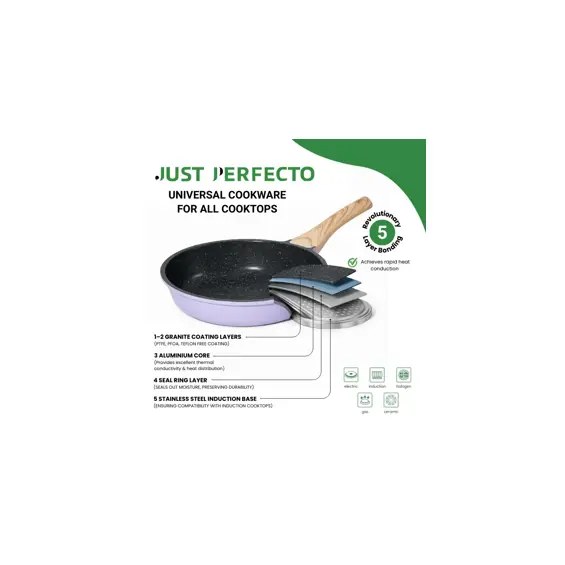 just-perfecto-jl-34-set-posuda-s-granitnim-premazom-13-dijel-36578-jl-34.webp