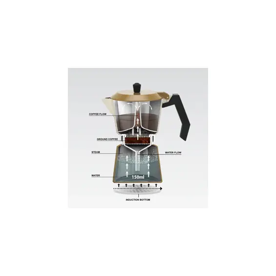 maestro-mr-1657-3-aparat-za-kavu-za-kuhanje-3-salice-150-ml--74932-1726593.webp