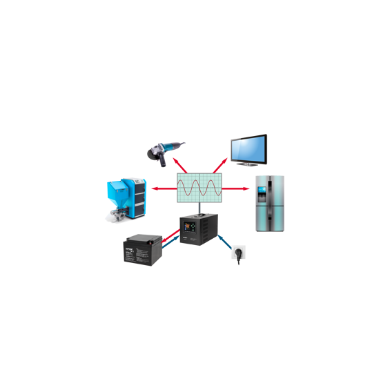 rebel-power-1500-lfp4-1500-va-1050-w-ups-s-cistim-sinusnim-v-65659-rb-4029.webp