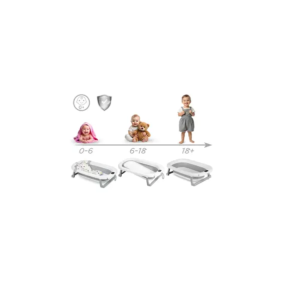 ricokids-rk-287-sklopiva-djecja-kadica-45-l-s-lcd-termometro-59065-rk-287.webp