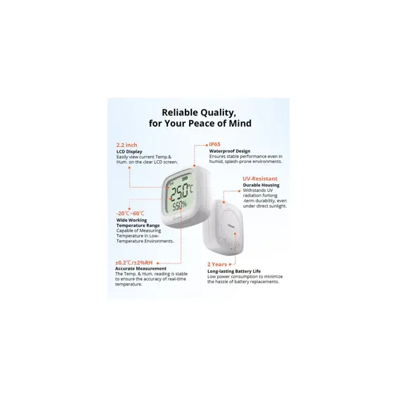 sonoff-snzb-02wd-zigbee-30-senzor-temperature-i-vlage-s-lcd--18893-e0018188.webp