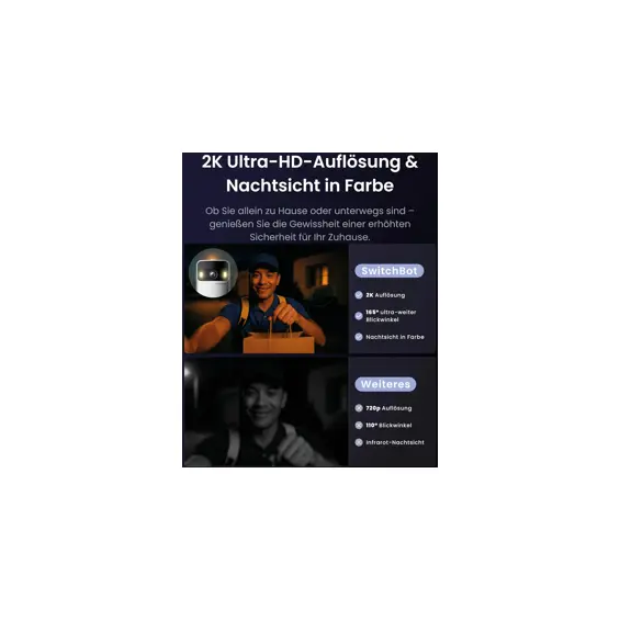 switchbot-w6702001-pametno-video-zvono-s-unutarnjim-monitoro-13801-088131.webp