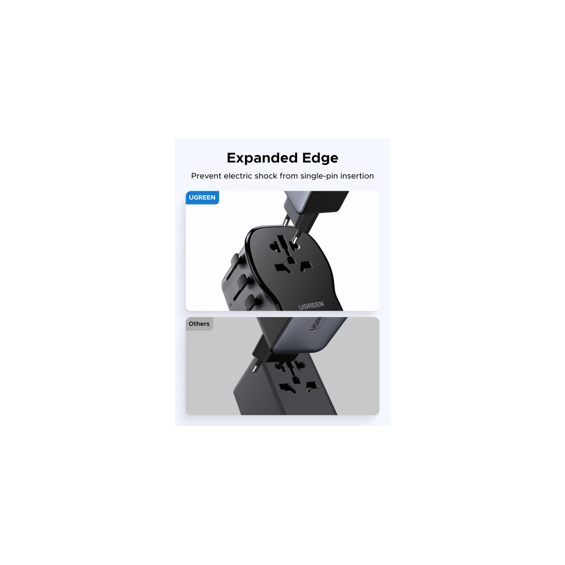 ugreen-65w-univerzalni-putni-adapter-gan-brzi-punjac-s-2x-us-37893-e0018908.webp