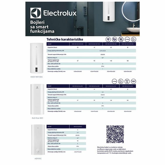 Electrolux Bojler 100 lit., Cijevni električni grijač (TEN), 2kW, IPX4 - EWH 100 GLD Eco EEC