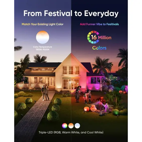 Anker Eufy vanjska LED reflektorska svjetiljka E10 RGBWW.