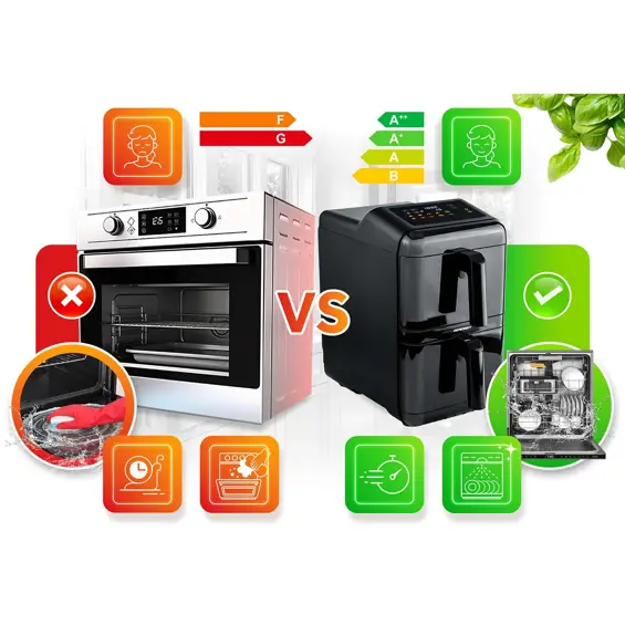 Berdsen BD-663 Air Fryer dvokomorna friteza na vrući zrak 11,6 L 3000 W – 9 programa, Dual Zone