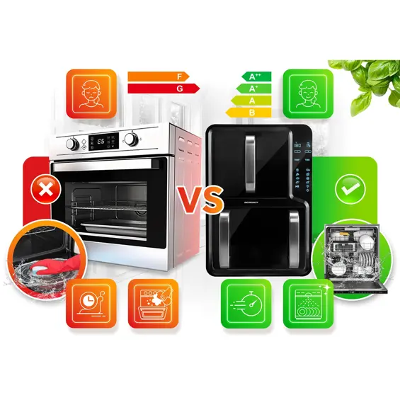 Berdsen BD-664 Air Fryer dvokomorna friteza na vrući zrak 12 L 2800 W – 8 programa, 2 košare, crna