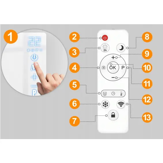 Berdsen BD-984 infracrveni panel grijalica 600 W Wi‑Fi bijela