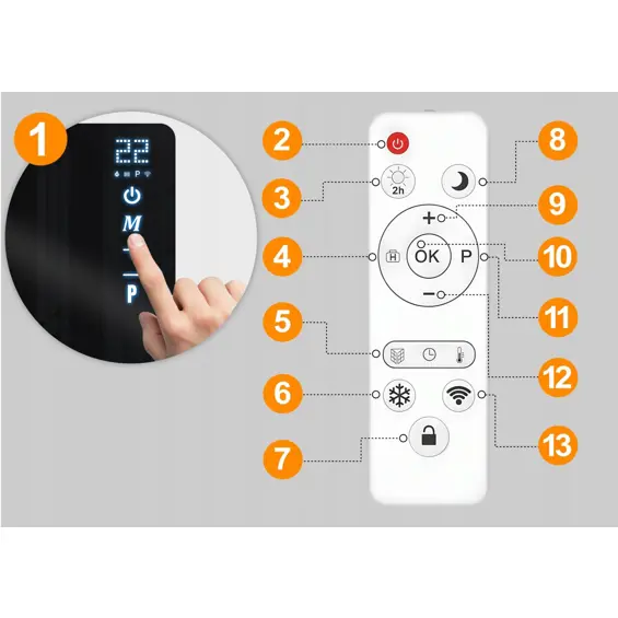 Berdsen BD-985 Wi‑Fi infracrveni grijaći panel 720 W