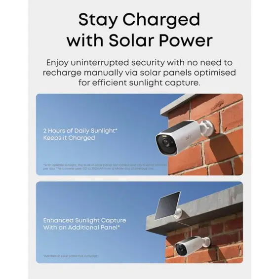 eufyCam E40 – Komplet za nadzor s 2 kamere i centralnom bazom