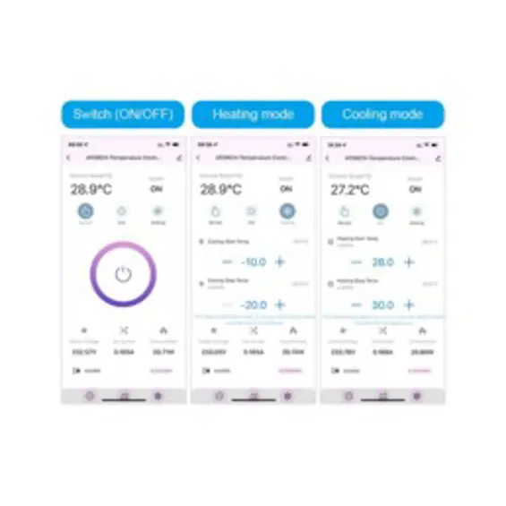 Eurokomp E6258 WiFi pametna utičnica s termostatom i mjeračem potrošnje