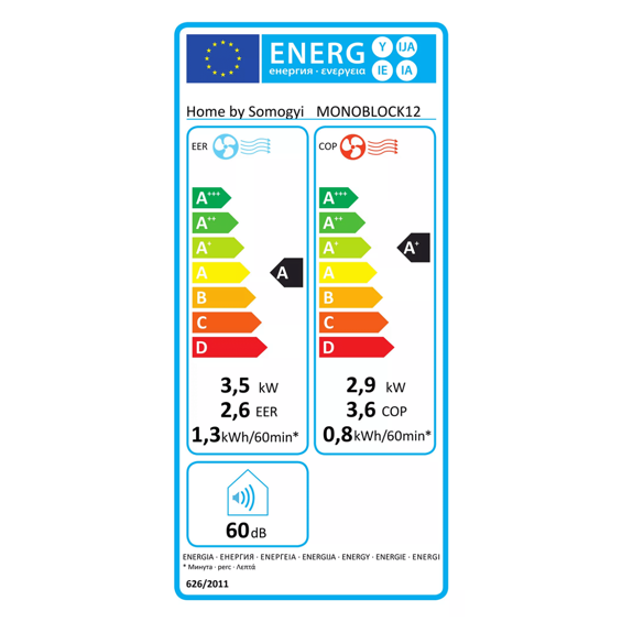 home Monoblok klima uređaj, 12000 Btu, 3.5/2.9 kW, WiFi, A/A+ - MONOBLOCK12