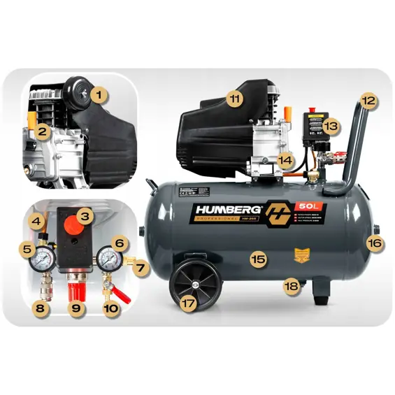 Humberg HM-265 – Uljni kompresor za zrak 50 L, 1800 W, 10 bara