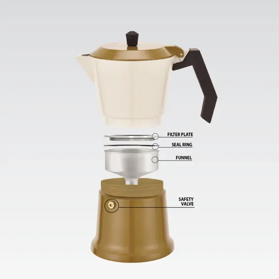 Maestro MR-1657-3 Aparat za Kavu za Kuhanje 3 Šalice – 150 ml, Indukcija
