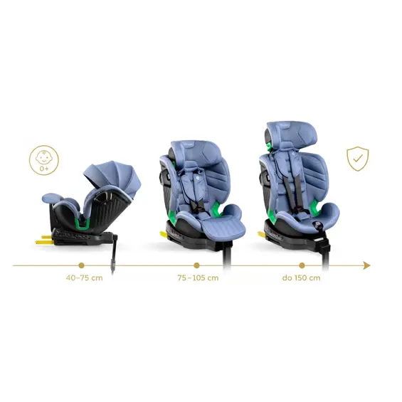 NUKIDO Shelly – Rotirajuća dječja autosjedalica 360°, i-Size 40–150 cm, ISOFIX, potporna noga, plava