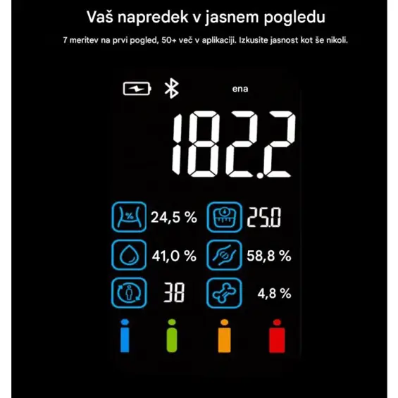 RENPHO MorphoScan Smart Body Scale