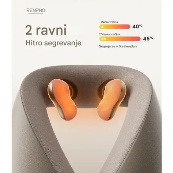 RENPHO PEU‑R‑L001‑GY  bežični masažer za vrat