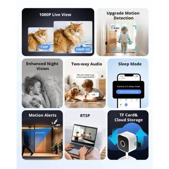 Sonoff CAM‑S2 – Pametna Wi‑Fi IP kamera Full HD