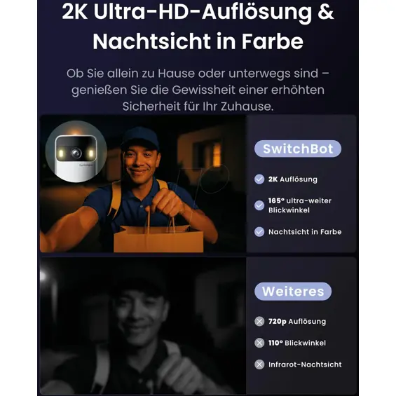SwitchBot W6702001 pametno video zvono s unutarnjim monitorom 2K
