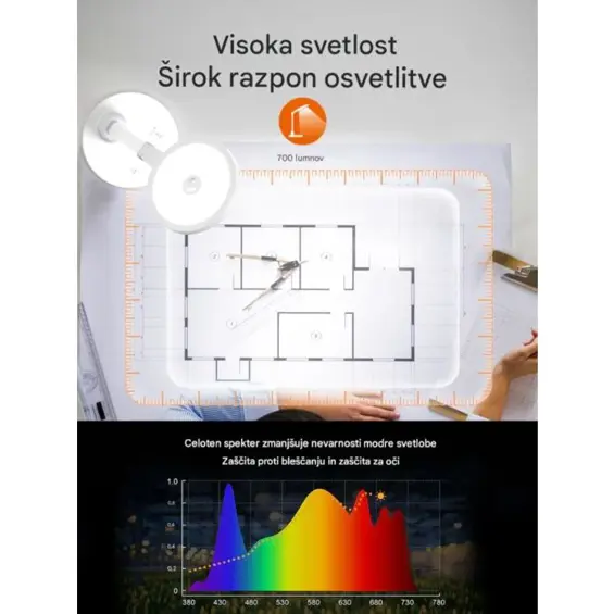 TaoTronics TT‑DL1055 – LED stolna lampa „Jupiter L1“