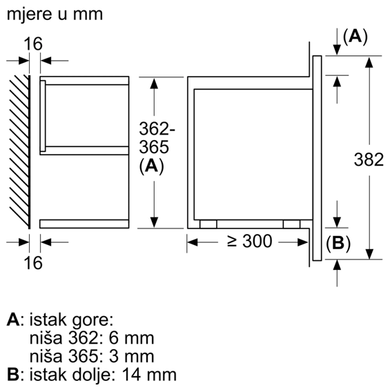 Ugradbena mikrovalna pećnica Bosch BFL634GW1