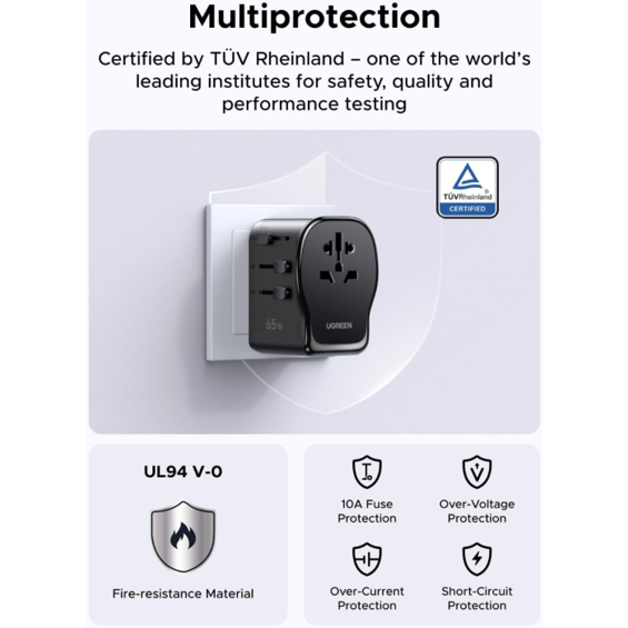 Ugreen 65W Univerzalni Putni Adapter – GaN Brzi Punjač s 2x USB-C + 1x USB-A i AC Utičnicom, Globalna Kompatibilnost