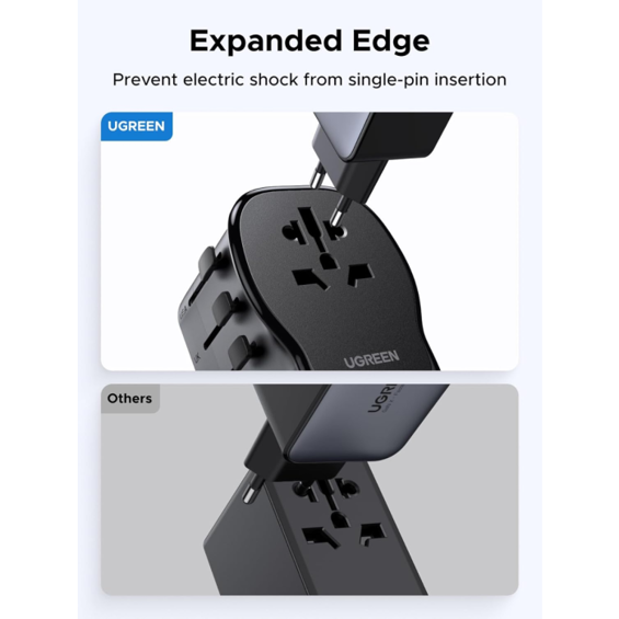 Ugreen 65W Univerzalni Putni Adapter – GaN Brzi Punjač s 2x USB-C + 1x USB-A i AC Utičnicom, Globalna Kompatibilnost