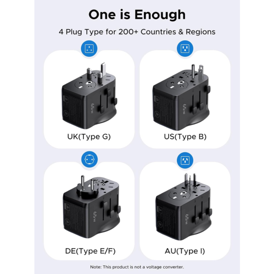 Ugreen 65W Univerzalni Putni Adapter – GaN Brzi Punjač s 2x USB-C + 1x USB-A i AC Utičnicom, Globalna Kompatibilnost