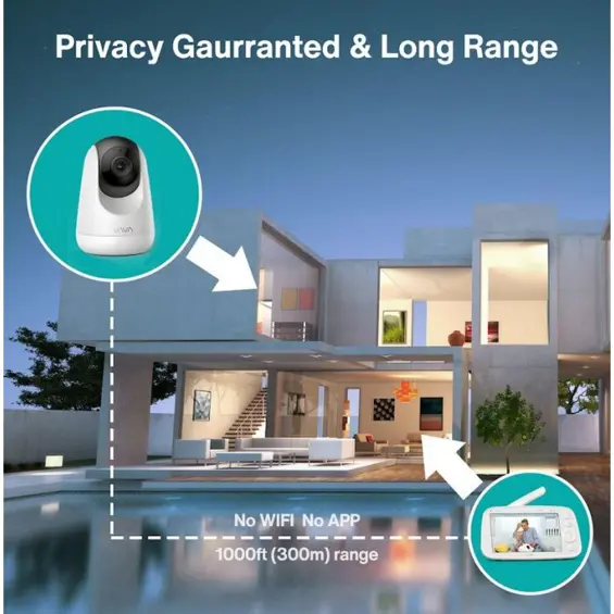 VAVA VA‑IH019 – Pametni baby monitor