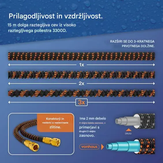 VonHaus 2500997 - rastezljivo vrtno crijevo od 15 metara,